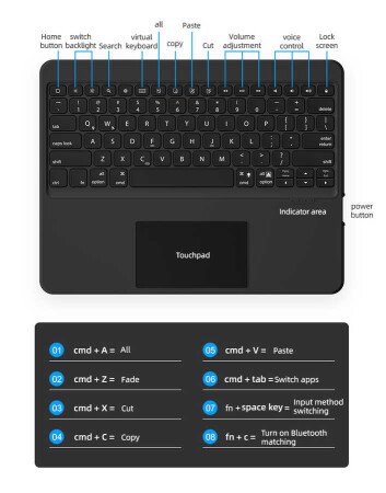 Apple iPad Pro 12.9 2018 (3.Nesil) Benks Multifunctional Kablosuz Klavyeli Kılıf - 10