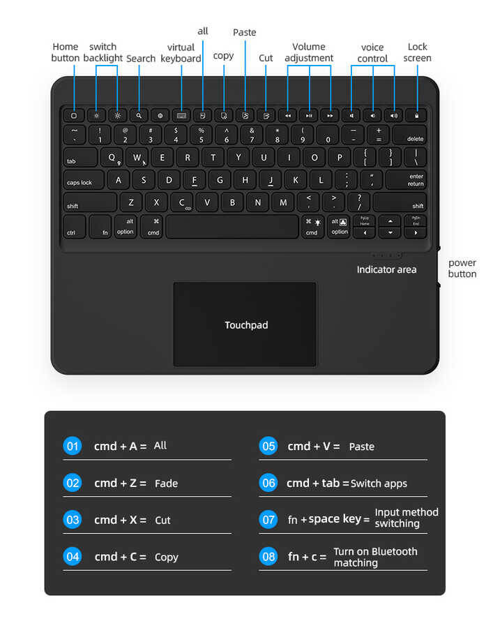 Apple iPad Pro 12.9 2020 (4.Nesil) Benks Multifunctional Kablosuz Klavyeli Kılıf - 7