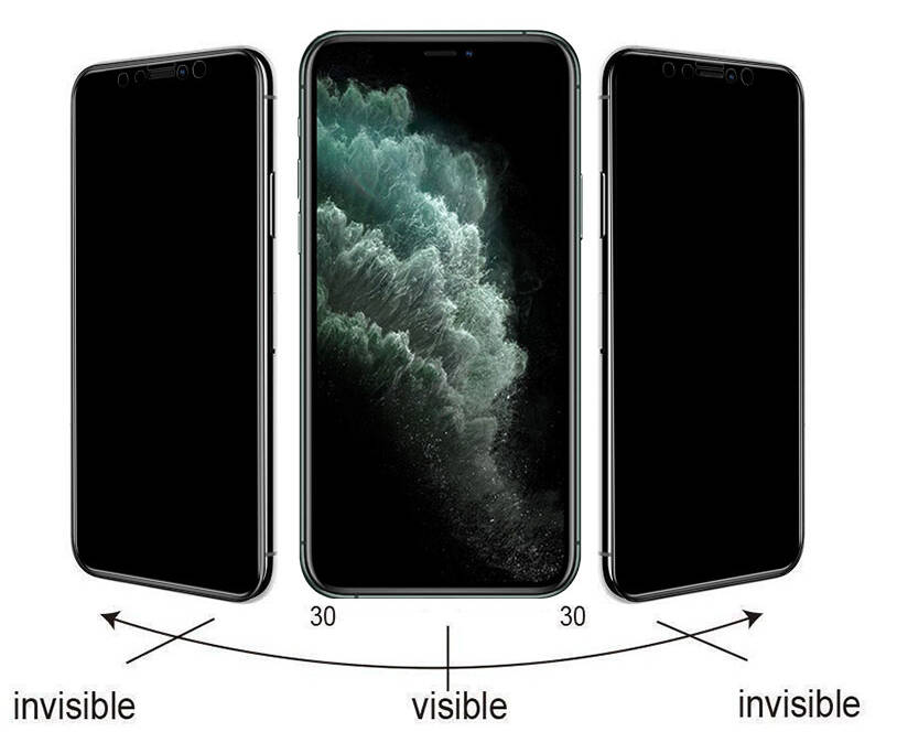 Apple iPhone 11 Pro Zore Kolay Uygulama Aparatlı 5D Magic Privacy Glass Hayalet Cam Ekran Koruyucu - 5