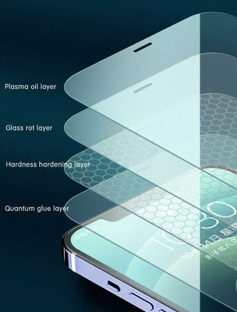 Apple iPhone 12 Wiwu iVista Super Hardness Ekran Koruyucu - 5