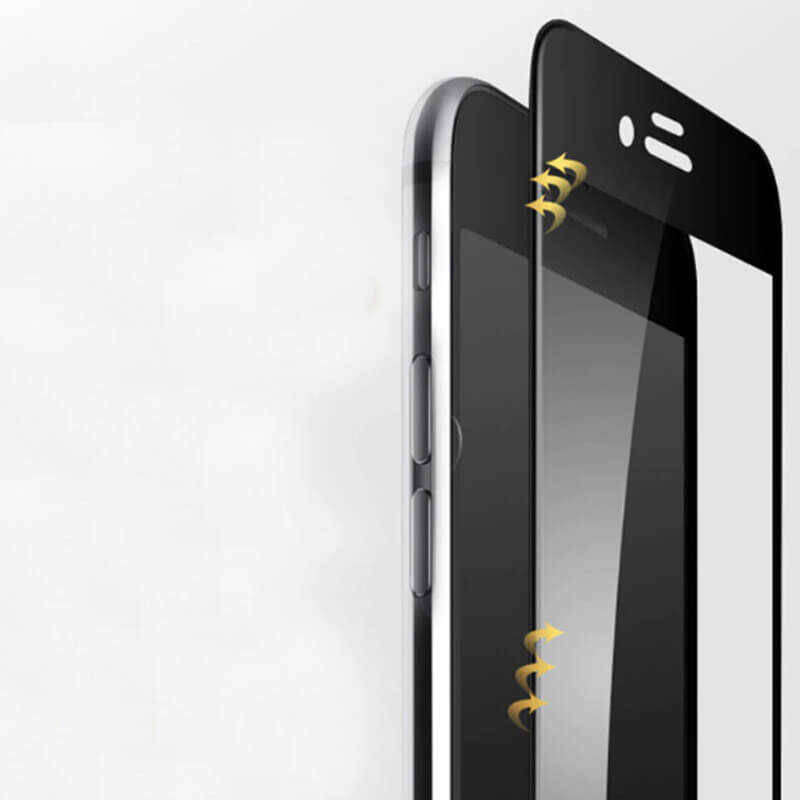 Apple iPhone 6 Plus Zore Eto Cam Ekran Koruyucu - 8