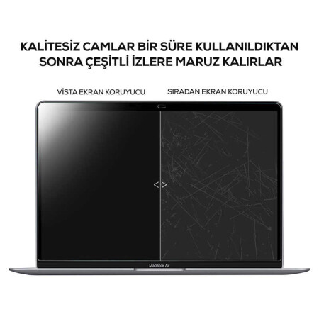 Apple Macbook 12 Retina Vista Wiwu Ekran Koruyucu - 5