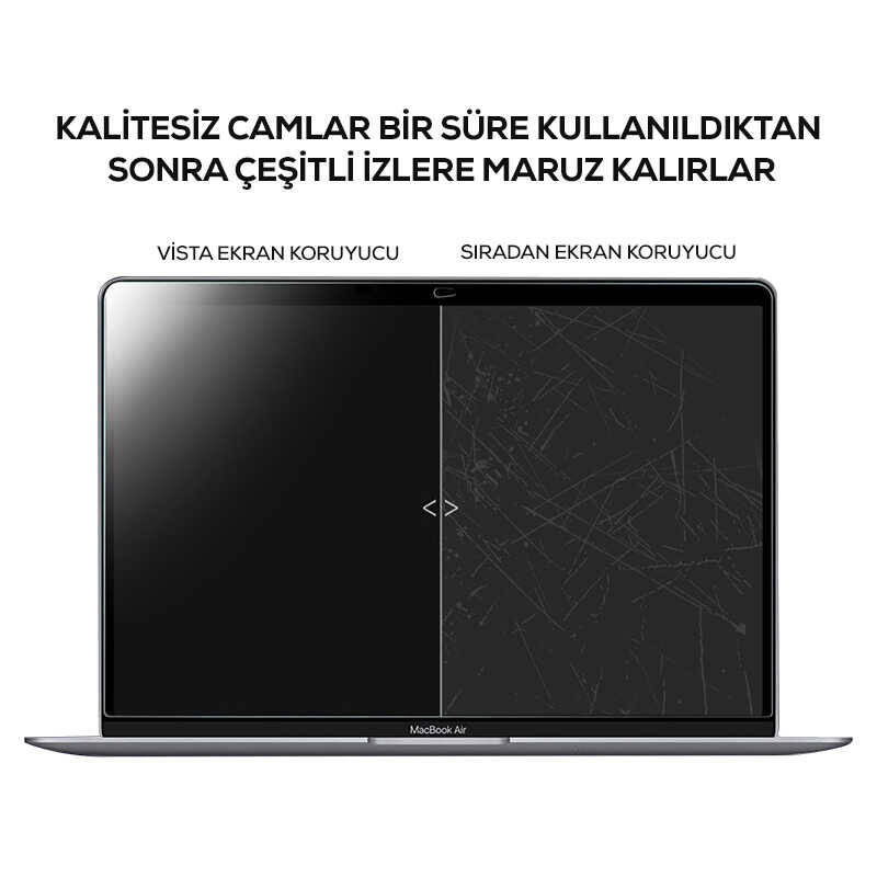 Apple Macbook 13.3 New Pro Retina Wiwu Vista Ekran Koruyucu - 5