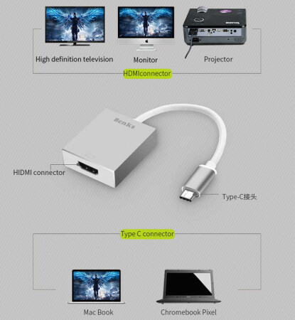 Benks Usb 3.1 Type-C to HDMI Adaptör - 7