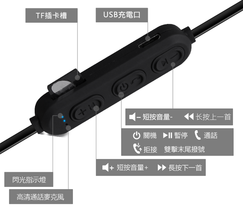 BT-KDK63 Bluetooth Kulaklık - 13