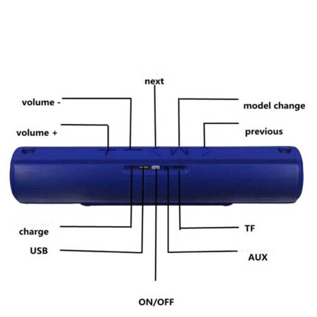 E18 Bluetooth Speaker Hoparlör - 9