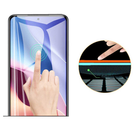 Galaxy A15 Zore Nano Micro Temperli Ekran Koruyucu - 6