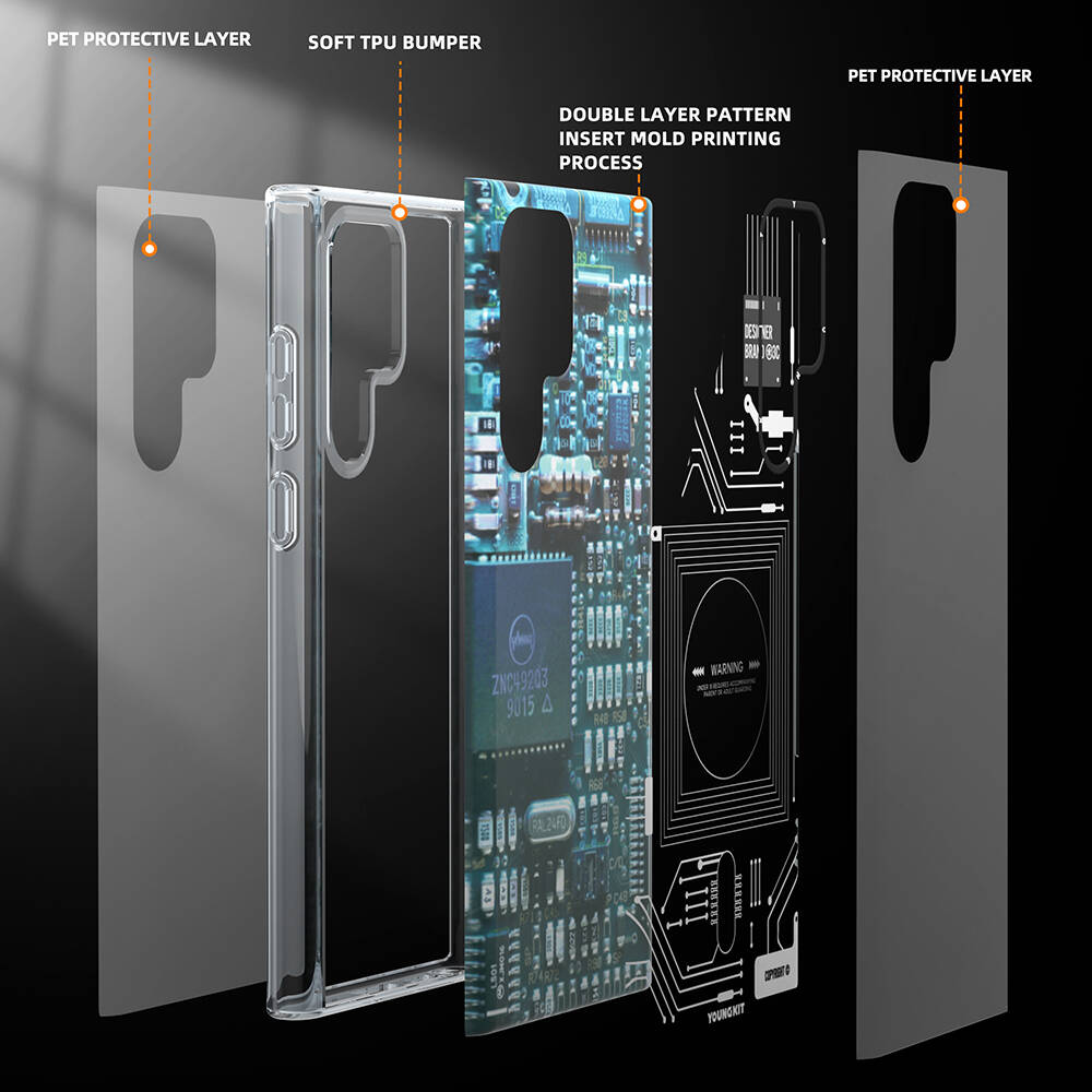 Galaxy S22 Ultra Kılıf YoungKit Technology Serisi Kapak - 12