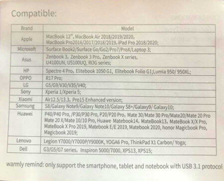 Go Des GD-6828 Type-c to HDTV 4 in 1 Dönüştürücü Adaptör - 9