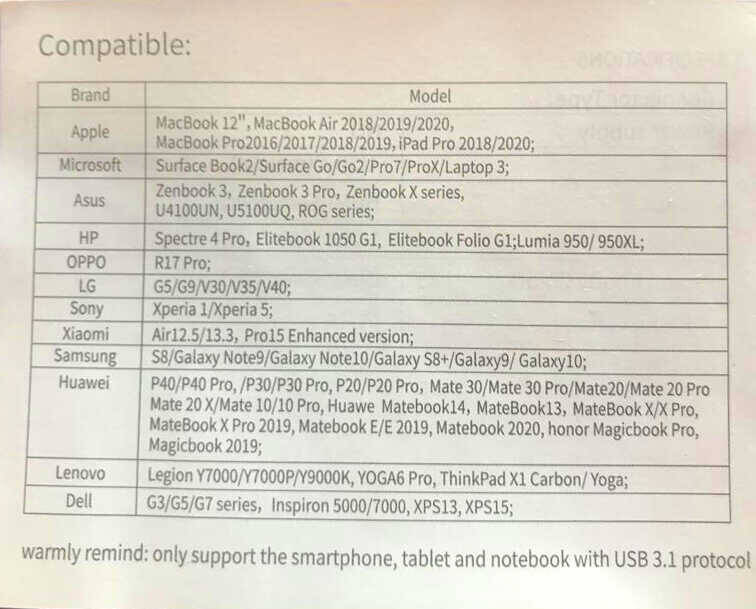 Go Des GD-6830 Type-c to HDTV 6 in 1 Dönüştürücü Adaptör - 9