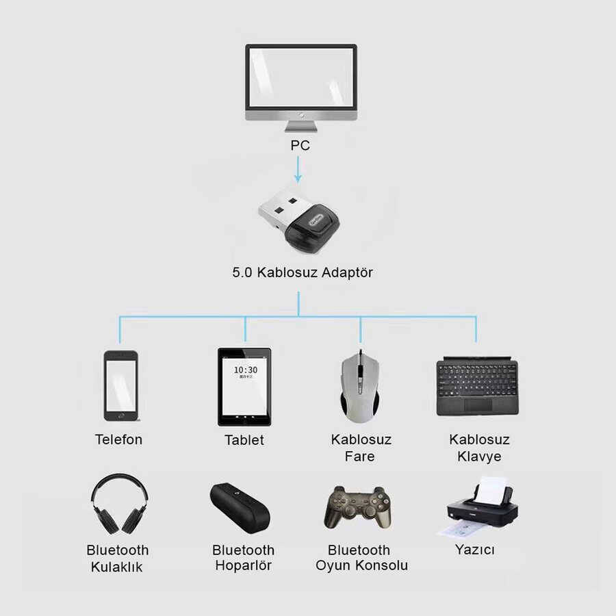 Go Des GD-BT113 USB Bluetooth Adaptör - 3