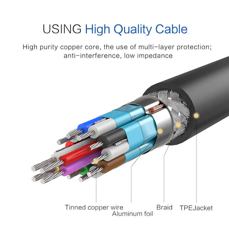 Qgeem QG-AV13 HDMI Kablo 0.5M - 7