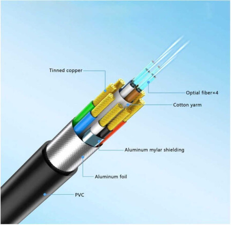 Qgeem QG-AV15 HDMI Kablo 10M - 7