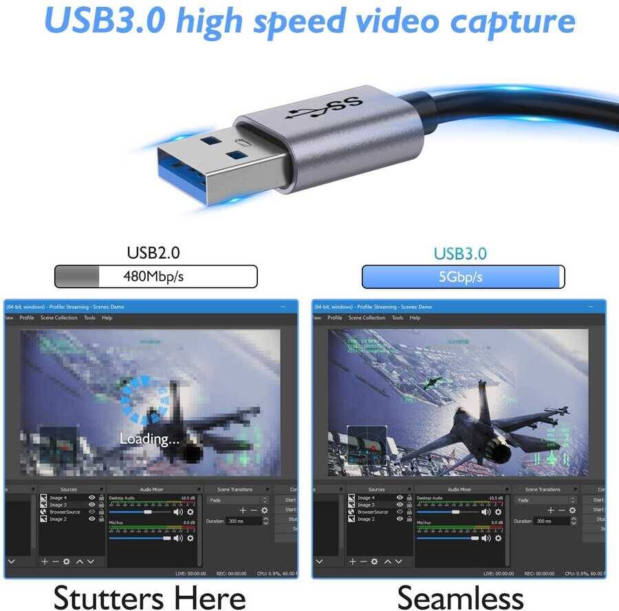 Qgeem QG-CA01 HDMI Hub - 4