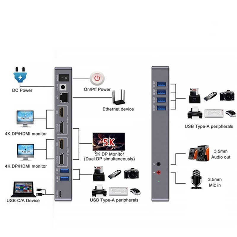 Qgeem QG-D6901 Type-C Usb Hub - 7