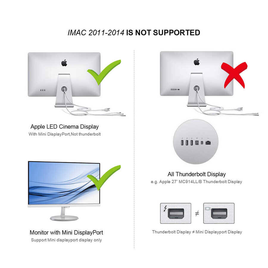 Qgeem QG-HD02 HDMI To Mini Display Port Dönüştürücü - 8