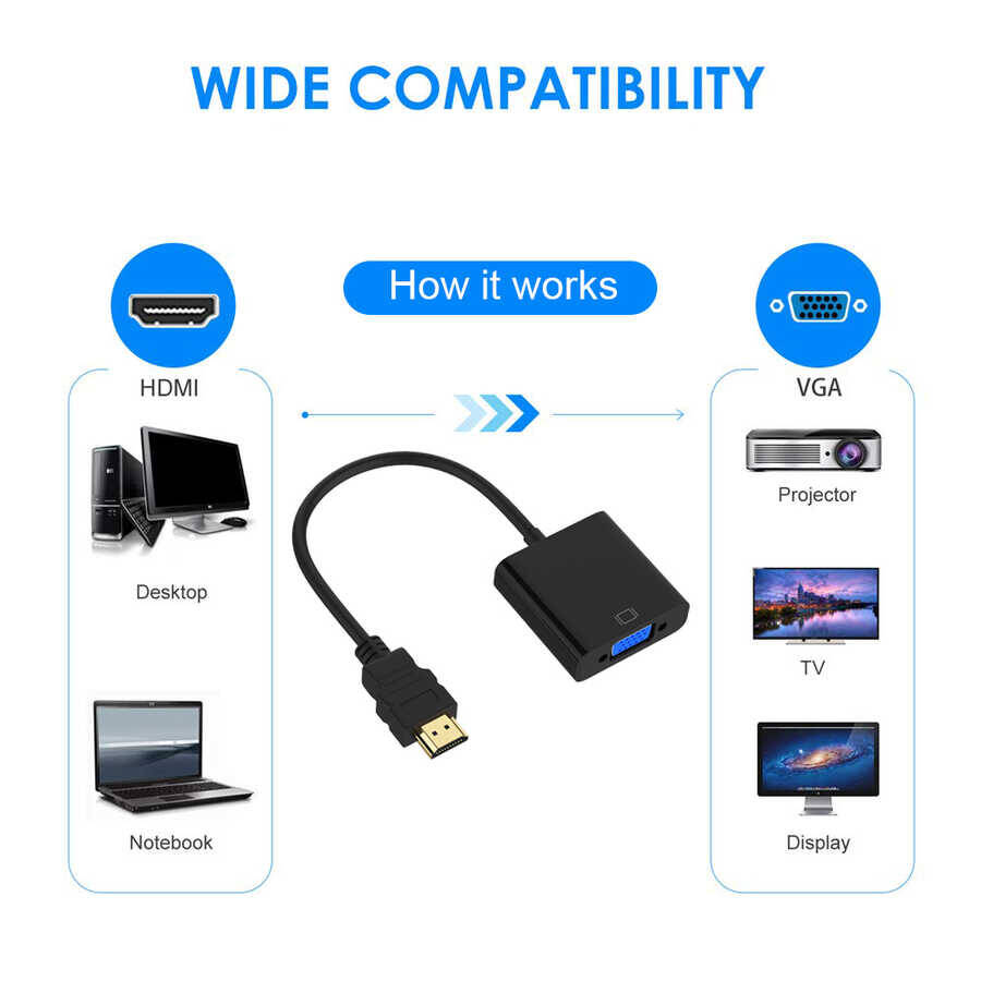 Qgeem QG-HD07 HDMI To VGA Dönüştürücü - 11