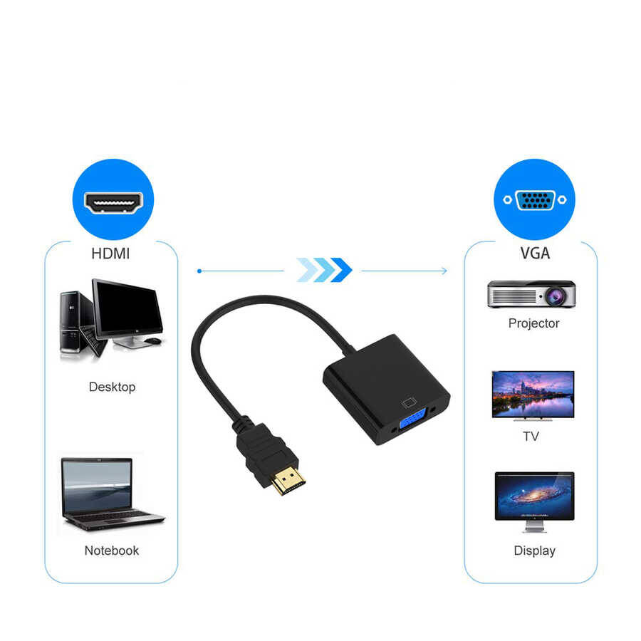 Qgeem QG-HD08 HDMI To VGA Dönüştürücü - 7