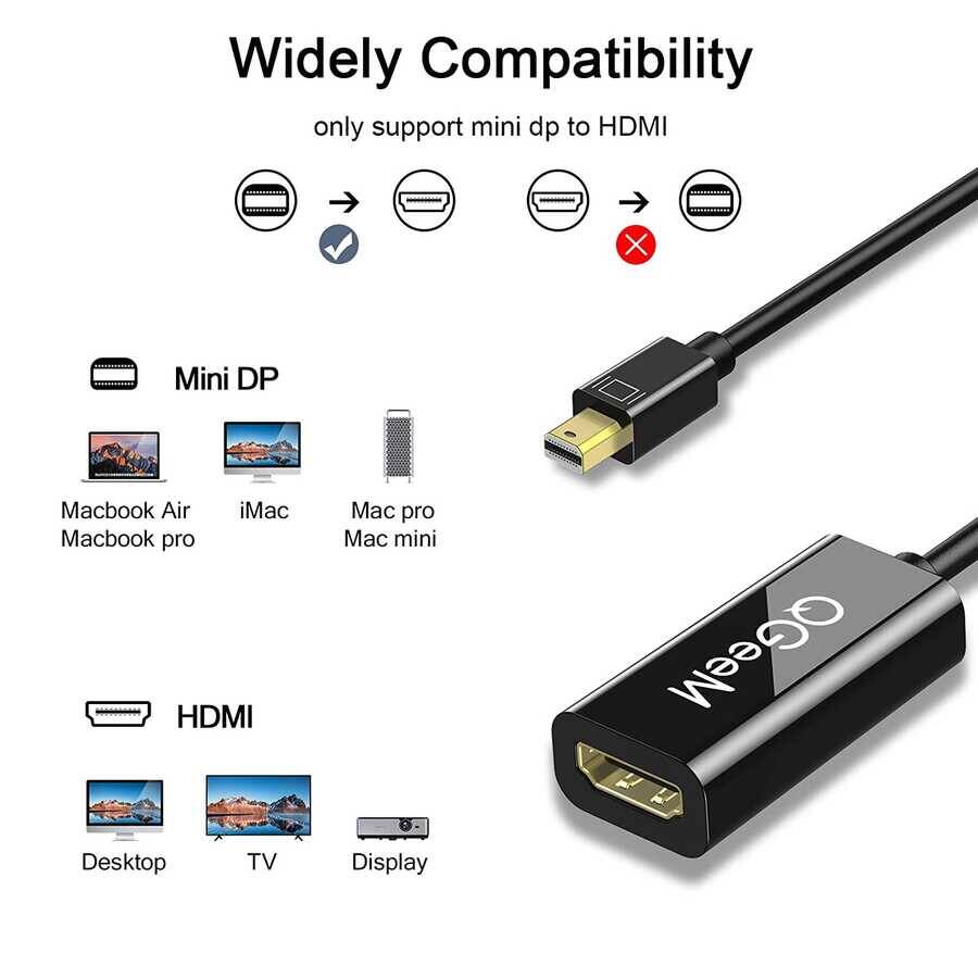 Qgeem QG-HD10 Mini Display Port To HDMI To Dönüştürücü - 5