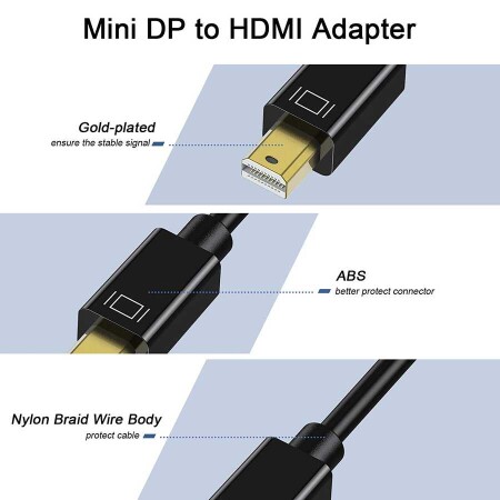 Qgeem QG-HD10 Mini Display Port To HDMI To Dönüştürücü - 8