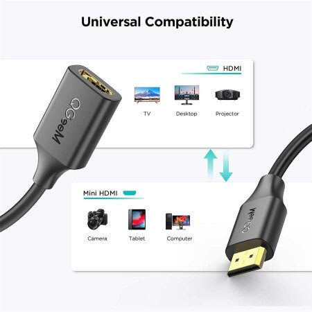 Qgeem QG-HD20 Mini HDMI Kablo - 4