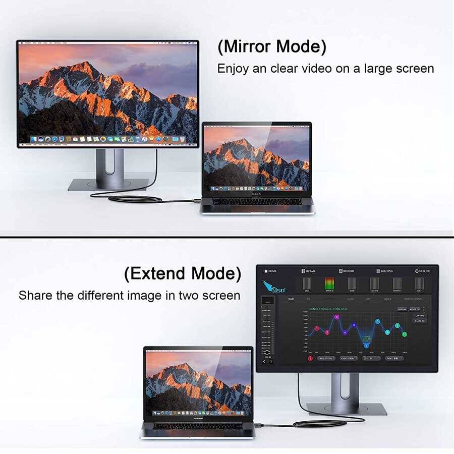 Qgeem QG-HD23 Mini Display Port To HDMI Kablo - 6