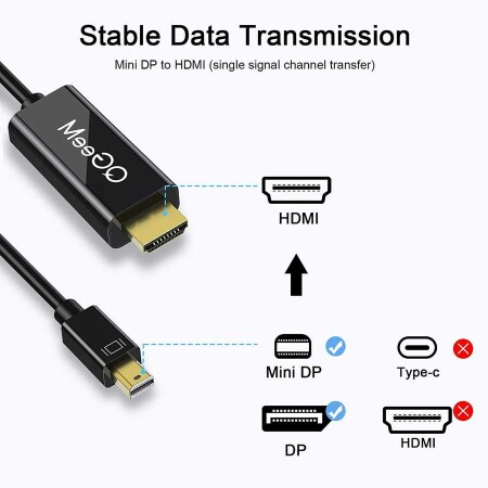 Qgeem QG-HD23 Mini Display Port To HDMI Kablo - 7