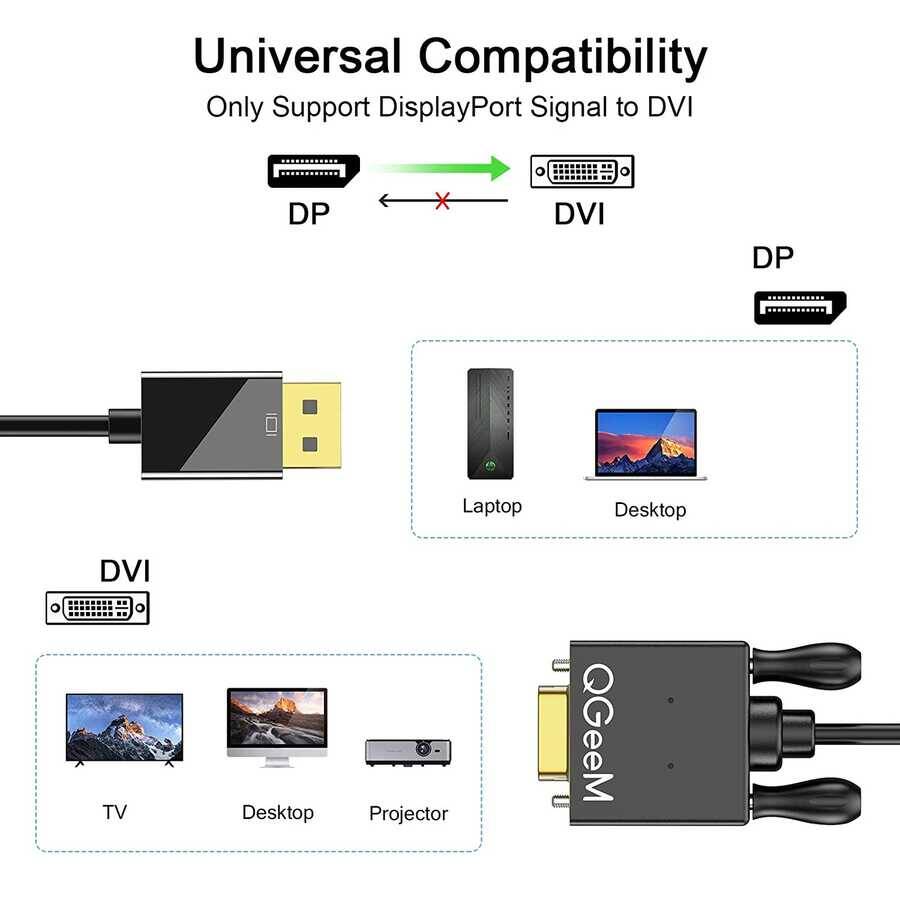 Qgeem QG-HD28 DVI To Display Port Kablo - 5