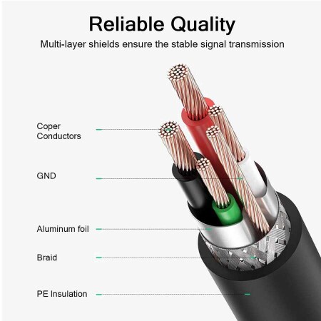 Qgeem QG-HD28 DVI To Display Port Kablo - 8