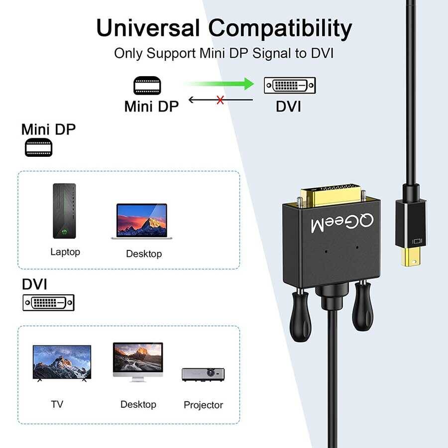 Qgeem QG-HD30 DVI To Mini Display Port Kablo - 7