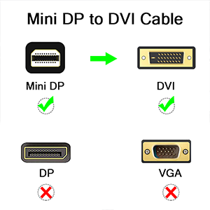 Qgeem QG-HD30 DVI To Mini Display Port Kablo - 10