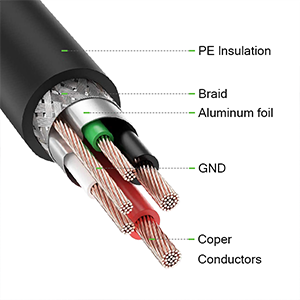 Qgeem QG-HD30 DVI To Mini Display Port Kablo - 11