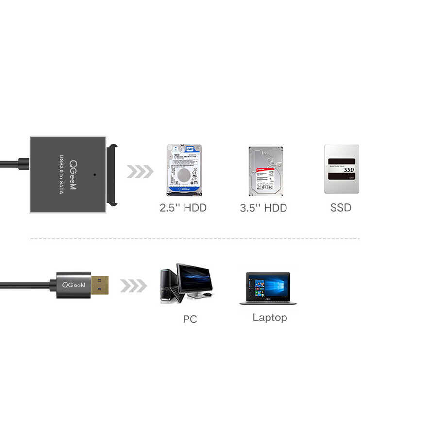 Qgeem QG-ST03 Harddisk Usb Dönüştürücü - 3