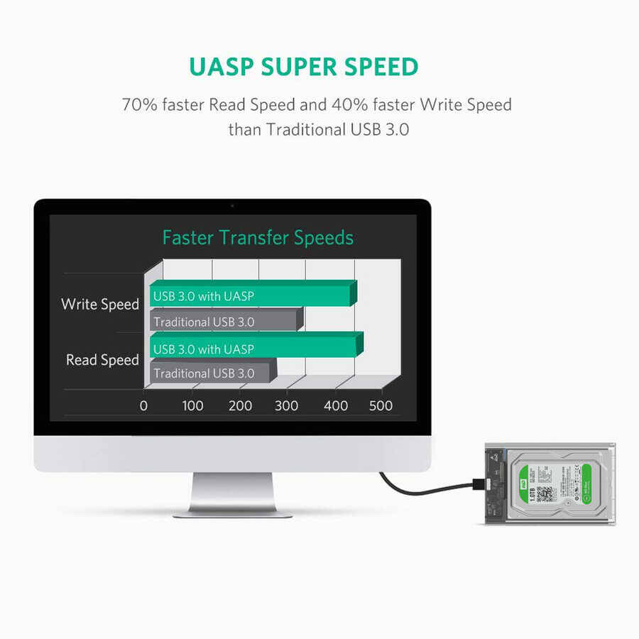 Qgeem QG-ST04 Sata Harddisk Veri Aktarım Kutusu - 4