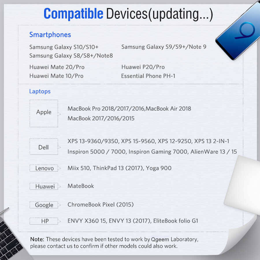 Qgeem QG-UA09 Type-C To HDMI Kablo 3M - 7