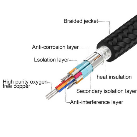 Qgeem QG-UA10 Type-C To HDMI Kablo - 7