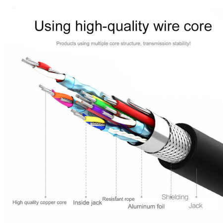 Qgeem QG-UA11 Type-C To HDMI Kablo 1.2M - 5