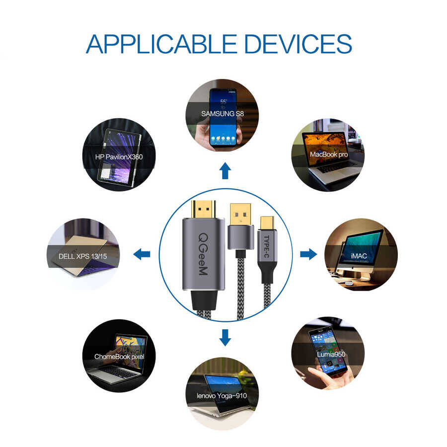 Qgeem QG-UA12 Type-C To HDMI 2 in 1 Kablo - 9