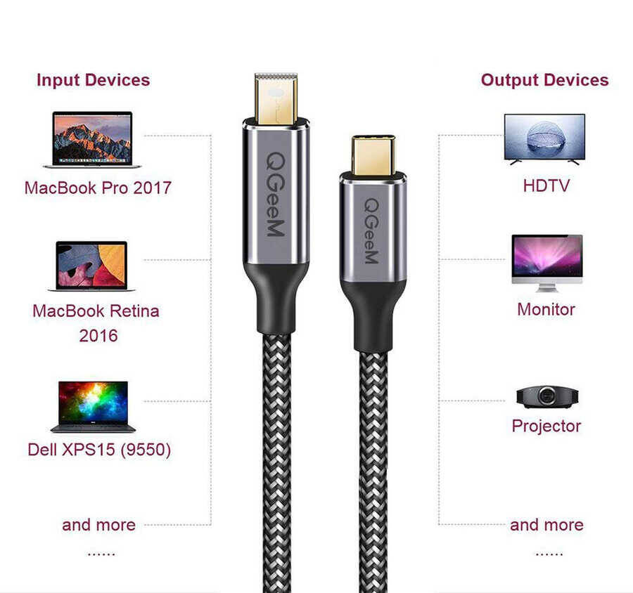 Qgeem QG-UA14 Type-C To Mini Display Port Kablo - 8