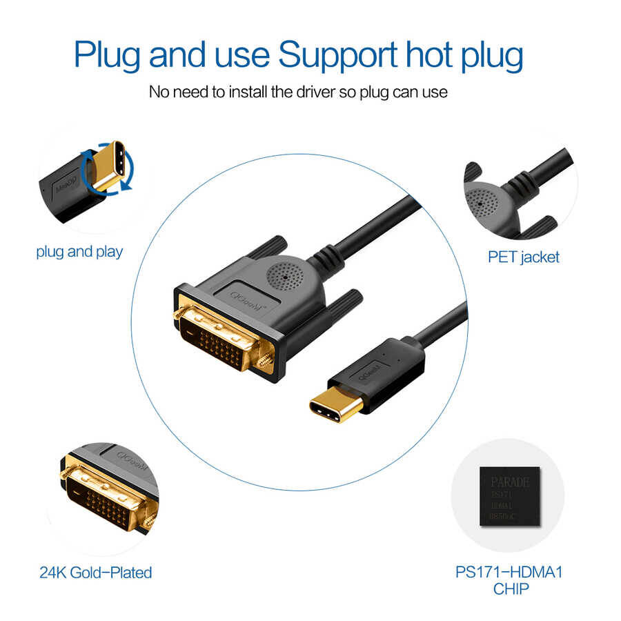 Qgeem QG-UA18 Type-C To DVI Kablo 1.8M - 4