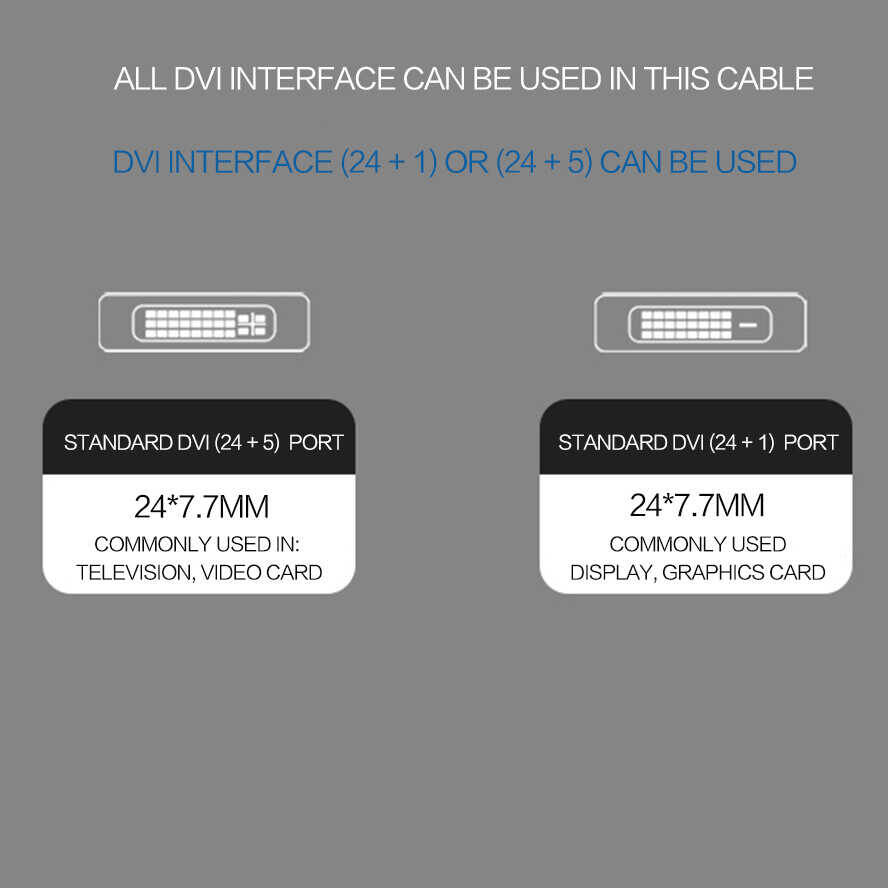 Qgeem QG-UA18 Type-C To DVI Kablo 1.2M - 4