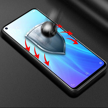 Realme 8 Pro Zore Mat Seramik Ekran Koruyucu - 3