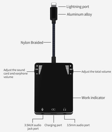 Wiwu 3 in 1 Live Broadcast Lightning Ses Adaptörü - 9