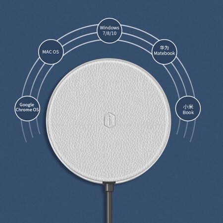 Wiwu Apollo A641WC Type-C Hub - 4