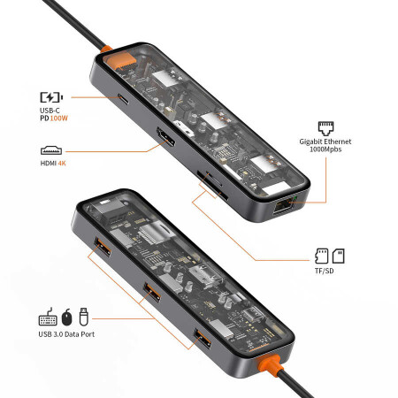 Wiwu CB008 Cyber 8 in 1 Type-C Hub 100W Şarj Destekli Şeffaf Görünümlü SD Kart-RJ45-Hdmi-Usb Çoğaltıcı - 2