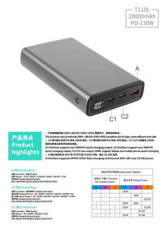 Xipin T110LF 20000 Mah Powerbank - 24