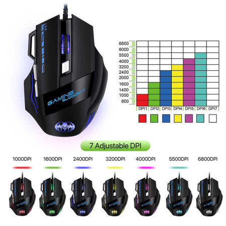 Zore GM02 Oyuncu Mouse - 9