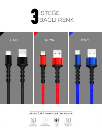 Zore LS63 Type-C Usb Kablo - 7